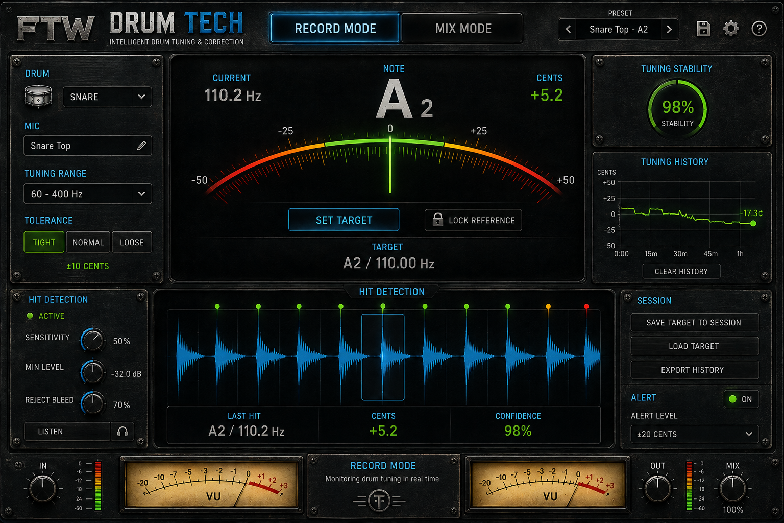 Drum Tech